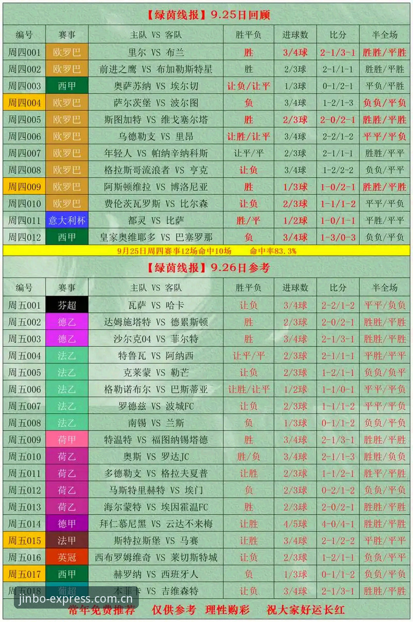 金博体育平台安卓比分直播功能深度评测：一次关于47.3MB的避坑指南