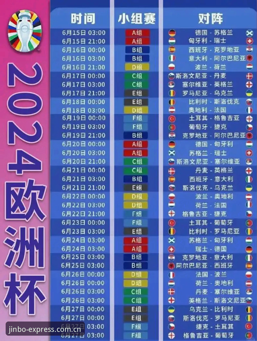 法国队阵容重组的风险管控：从德尚的算盘看懂世界杯小组赛出线逻辑